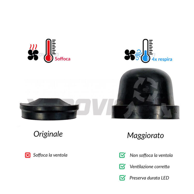 <p>Tappi coprifaro a cupola diametro interno <strong>90mm</strong>, necessari per fare respirare le ventoline dei kit LED.</p>