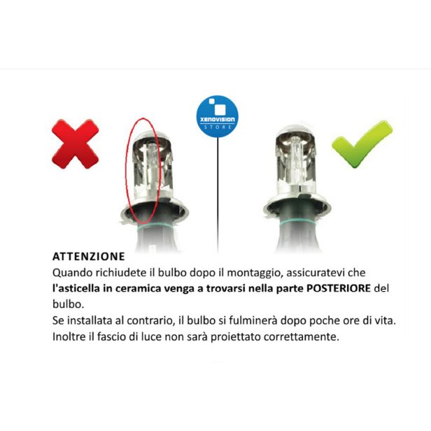 <p>Nessun impianto LED H4 pu&ograve; superare in performance e resa visiva un Kit Xenovision PhenomXT</p>