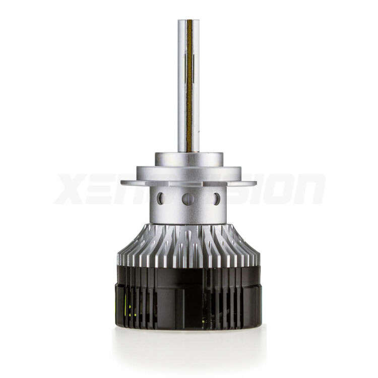<strong>Per Fari Lenticolari e a Parabola.</strong> Kit LED H7 Top di Gamma: potenza smisurata senza coni d'ombra e riverberi. Taglio di luce perfetto. Canbus sul 99% auto.
