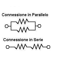 <p>Una resistenza da ben 50W 6Ohm per simulare il carico esatto di una lampada alogena. Utilizzabile ad esempio per particolari istallazioni di impianti xenon e led. <br />Per risultati con kit xenon più affidabili e professionali, consigliamo però l'utilizzo dei nostri kit Canbus.</p>